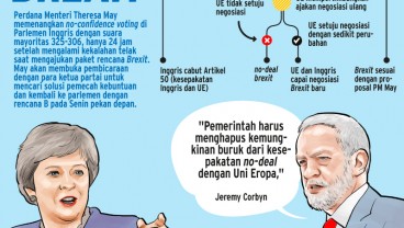 Strategi May Memecah Kebuntuan Brexit