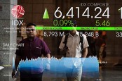 TOP LOSERS : Dua Saham Ini Turun Lebih dari 15%