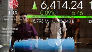 TOP LOSERS : Dua Saham Ini Turun Lebih dari 15%