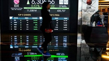 PERDAGANGAN SAHAM SEPEKAN: Pasar Masih Bergerak Positif