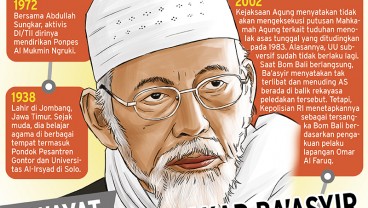 Cerita Abu Bakar Ba’asyir, Pendakwah Agama Pembenci AS