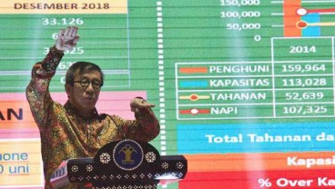 Menkumham Yasonna: Remisi Perubahan terhadap Terpidana Pembunuhan Wartawan Bali Bukan Politis