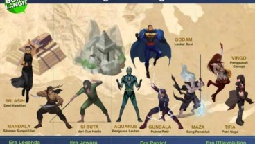 KOMIK KEPAHLAWANAN POPULER : Membayar Kerinduan pada Adisatria Legendaris