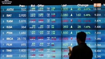 5 Berita Populer Market,IHSG Rawan Profit Taking dan ARNA Catat Kenaikan Penjualan 13,76%