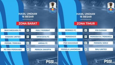 Undian 16 Besar Piala Indonesia: Madura United vs SFC, PSM vs Perseru, Bali United vs Persela