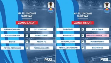 PIALA INDONESIA: Persebaya vs  Persinga Ngawi Sabtu 16/2 Single Match, Langsung Lolos 16 Besar