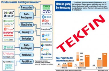 5 Berita Populer Teknologi, Perusahaan Fintech Kesulitan Cari Pekerja Digital dan Ini Cara Hilangkan Jejak di Internet