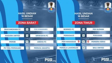 Piala Indonesia: PS Tira Persikabo vs Persija Skor Akhir 2-2. Ini Live Streamingnya