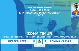 Piala Indonesia : PSM Makassar vs Perseru 3-0, PSM ke Perempat Final dengan Aggregate 12-0. Ini Videonya