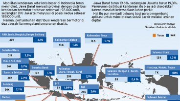 Solusi Lahan Parkir yang Kian Terbatas