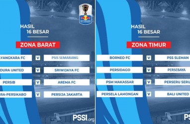 Piala Indonesia: 16 Besar Zona Barat, Persija Lolos Aggregate 4-2. Ini Videonya