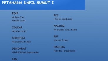 KENAL DAPIL: Yasonna Laoly, Prananda, Tifatul Sembiring, hingga Mantan Gubernur Sumut Bersaing di Dapil Sumut I