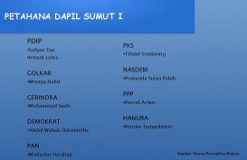 KENAL DAPIL: Yasonna Laoly, Prananda, Tifatul Sembiring, hingga Mantan Gubernur Sumut Bersaing di Dapil Sumut I