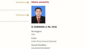 Legislator PAN Sukiman Dicegah Bepergian ke Luar Negeri