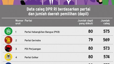 Pamor Pileg Kalah dari Pilpres, Masyarakat Bersiap Hadapi Politik Kotor?