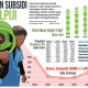 Subsidi Gas Melon Bocor, Tata Niaga harus Dikaji Ulang