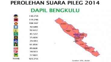 KENAL DAPIL : Eko Putro Sandjojo Bersaing di Dapil 'Emak-Emak'