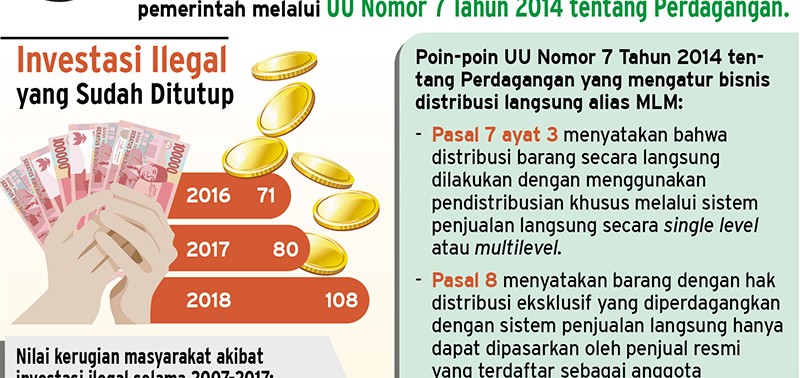 Membedah 10 Mitos Paling Populer tentang Bisnis MLM - Mitos #6: Bisnis MLM Merugikan Masyarakat Secara Umum