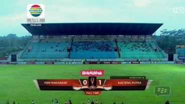 Piala Presiden: PSM Makassar vs Kalteng Putra 0-1, Dendam Kalteng Putra Terbalaskan. Ini Videonya