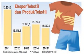 Perdagangan Bebas Indonesia-Australia Bisa Kerek Ekspor Tekstil US$800 Juta