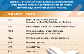 Kesepakatan Indonesia-Australia, Emiten Pada Dua Sektor Ini Bisa Ketiban Berkah
