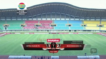 Piala Presiden: Mitra Kukar vs Bhayangkara FC 1-2, Mitra Kukar Tersingkir. Ini Videonya