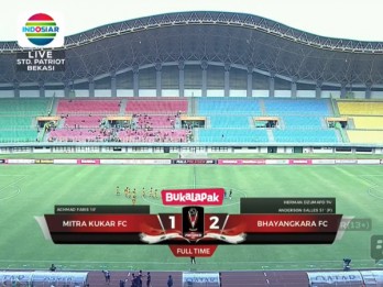 Piala Presiden: Mitra Kukar vs Bhayangkara FC 1-2, Mitra Kukar Tersingkir. Ini Videonya