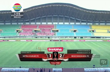 Piala Presiden: Mitra Kukar vs Bhayangkara FC 1-2, Mitra Kukar Tersingkir. Ini Videonya
