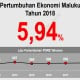 13 Calon Daerah Otonom Baru Maluku Masuk Agenda Pemerintah