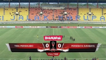 Piala Presiden: Persebaya vs Tira-Persikabo 0-0. Persebaya Juara Grup A, Tira-Persikabo Tatap Perempat Final. Ini Videonya