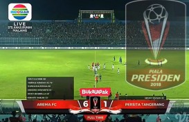 Piala Presiden: Arema FC Gilas Persita 6-1, Nasibnya Tunggu Grup B-C-D. Ini Videonya
