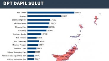 KENAL DAPIL : Dari Purnawirawan Polisi hingga Artis Penyanyi di Dapil Sulut