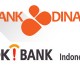 OPINI : Menakar Merger Bank Dinar dan Bank Oke. Sama-Sama Dikuasi Apro Financial