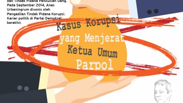 Romahurmuziy Bukan Ketua Umum Parpol Pertama yang Terjerat Korupsi