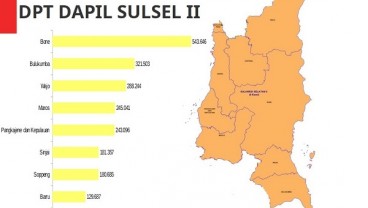 KENAL DAPIL : Kendaraan Baru Syahrul Yasin Limpo di Dapil Sulsel II