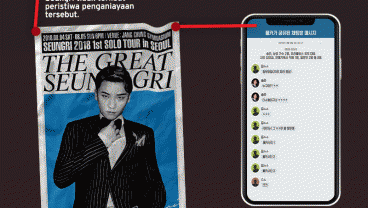 Skandal Seungri eks Big Bang, Industri Kpop Goyah