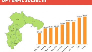 KENAL DAPIL : Ladang Pendatang di Dapil Sulsel III