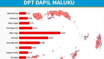 KENAL DAPIL : Jeffry Waworuntu Andalkan Popularitas Ruth Sahanaya di Dapil Maluku