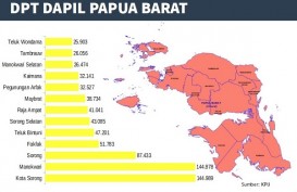KENAL DAPIL : Pesaing Penyanyi Harvey Malaihollo di Dapil Papua Barat