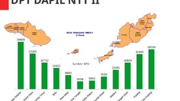 KENAL DAPIL : Siapa Wakil Dapil NTT II Setelah Tak Ada Nama Setya Novanto?