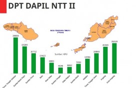 KENAL DAPIL : Siapa Wakil Dapil NTT II Setelah Tak Ada Nama Setya Novanto?