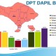 KENAL DAPIL : Menguji Nama Besar Partai Demokrat di Dapil Bali