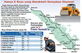 Kontrak 2 Ruas Tol Trans Sumatra Segera Diteken