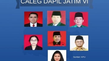 KENAL DAPIL : Peruntungan Guruh Soekarnoputra di Dapil Jatim VI