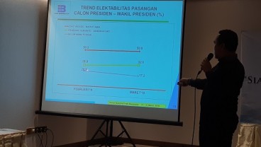 Survei Indo Barometer : Ini Tantangan Jokowi-Ma'ruf Agar Tidak Kalah dari Prabowo-Sandi