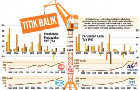 Segmentasi Baru di Paket Lelang Konstruksi Bakal Perketat Persaingan