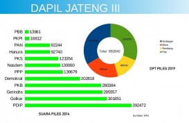 KENAL DAPIL : Marwan Jafar Motor PKB di Dapil Jateng III