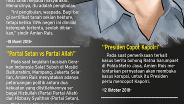 Tensi Tinggi Bapak Reformasi