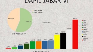 KENAL DAPIL : Hanif Dhakiri dan Lukman Hakim Saifuddin Bersaing di Dapil Jabar VI