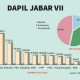 KENAL DAPIL : Jabar VII, Dapil 'Mahal' bagi Rieke Diah Pitaloka